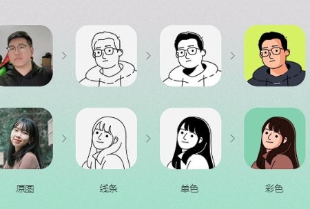 付费的手绘头像